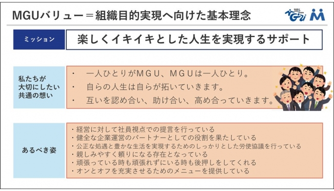マルイグループユニオンについて マルイグループユニオン 福祉会